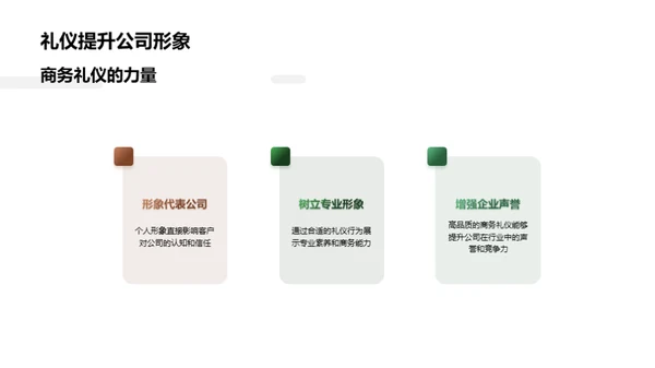 化学商务礼仪解析