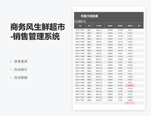 商务风生鲜超市-销售管理系统