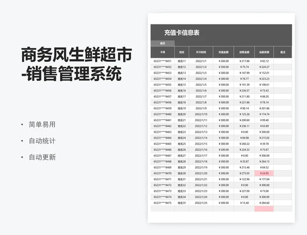 商务风生鲜超市-销售管理系统