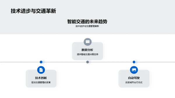 智能交通新篇章