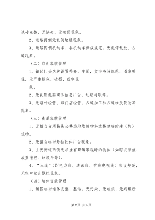 镇容镇貌管理实施方案.docx