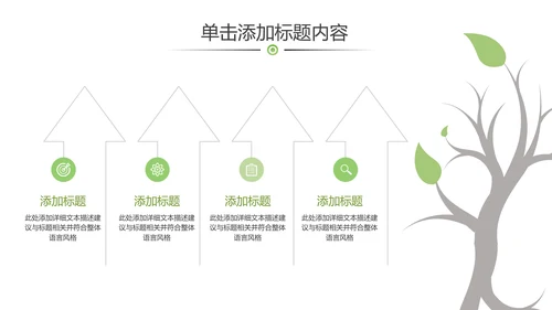 绿色生态低碳和谐社区能源环保PPT模板