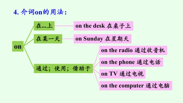 【优质课件】人教新目标（Go for it） 七年级下 Review of Units 5—6复习课