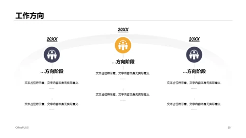 某某部门个人年终工作报告