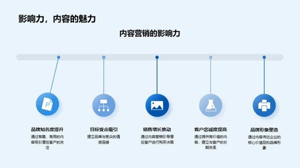 营销新境：大雪节气内容策略