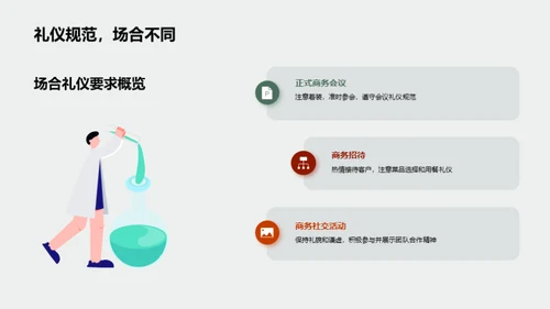 金融行业商务礼仪全解析