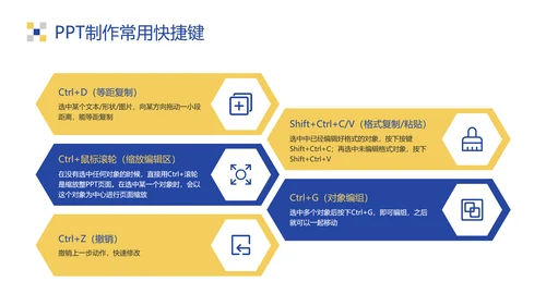 黄蓝扁平风企业办公技巧操作培训PPT模板