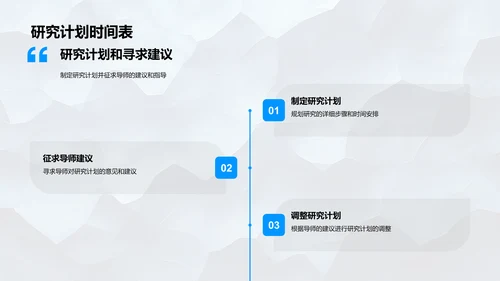 历史学开题答辩PPT模板
