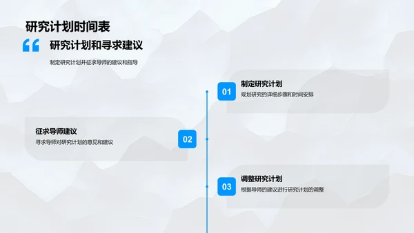 历史学开题答辩PPT模板