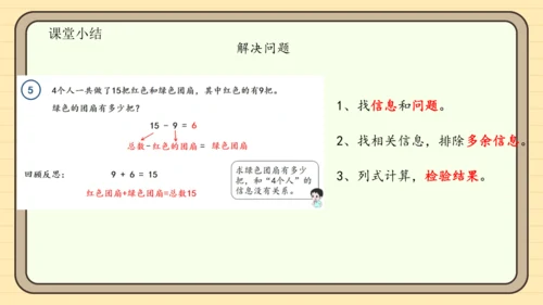2.5 解决问题（课件）2024-2025学年度人教版数学一年级下册(共17张PPT)