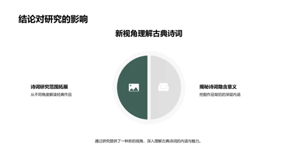 古典诗词新解析