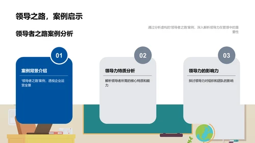 管理学理论应用PPT模板