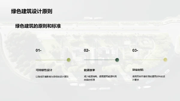 构筑未来：绿建之路