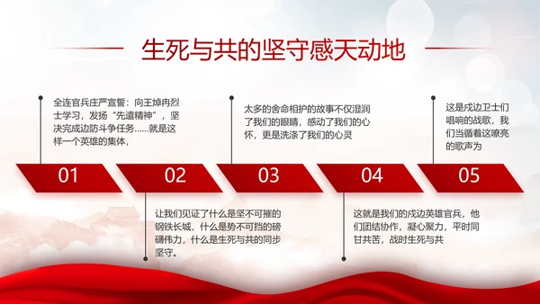 不忘初心勇于担当党建年年终总结PPT