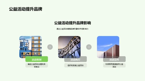 家居产业绿色转型
