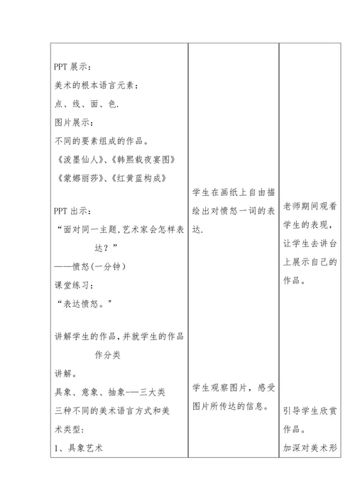 美术作品的艺术语言
