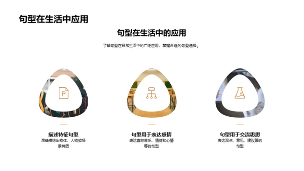 深度解析句型