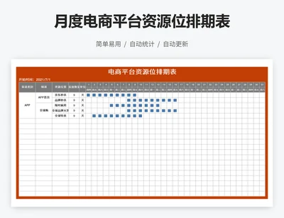 月度电商平台资源位排期表