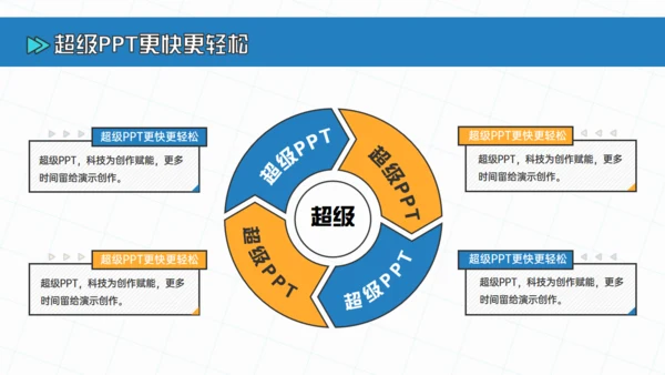 毕业设计答辩通用PPT模板