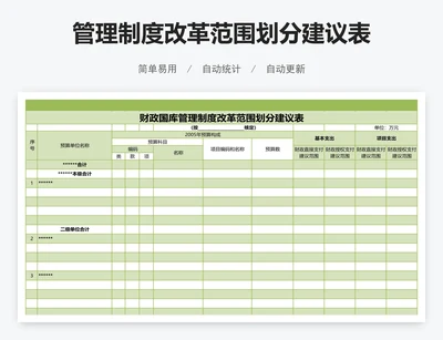 管理制度改革范围划分建议表