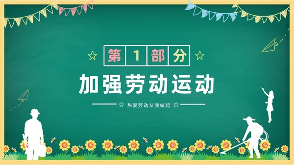 卡通清新黑板风中小学劳动教育热爱劳动从我做起主题班会PPT