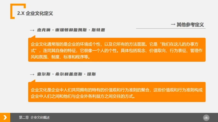 企业文化浅探通用PPT模板
