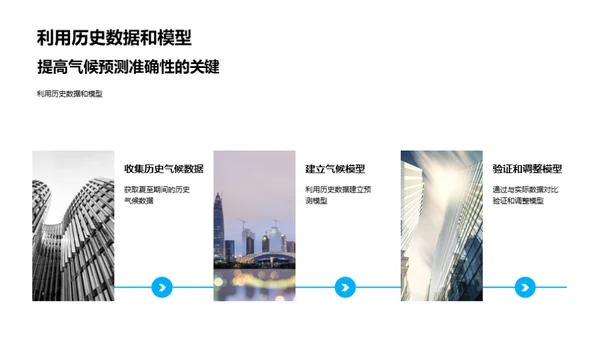 夏至气候预测全解析