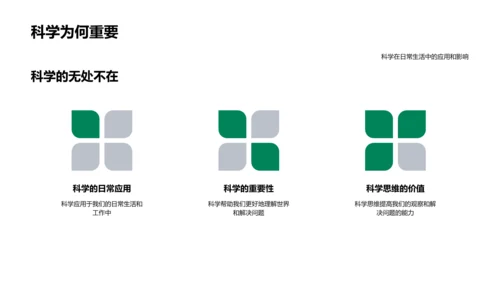 科学知识与应用PPT模板