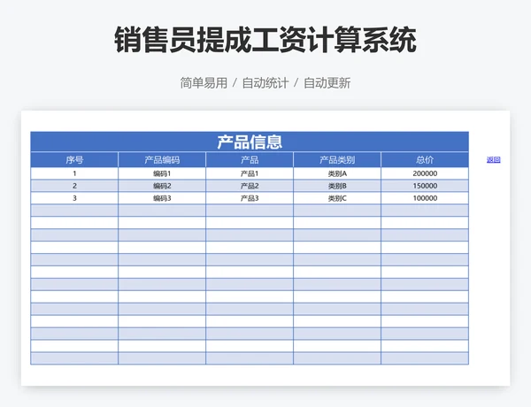 销售员提成工资计算系统