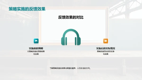 作业解析与策略