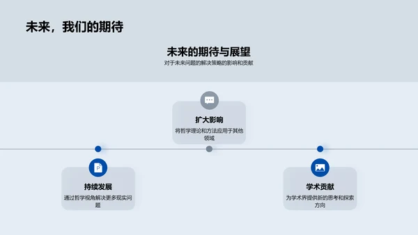 哲学解析现实问题