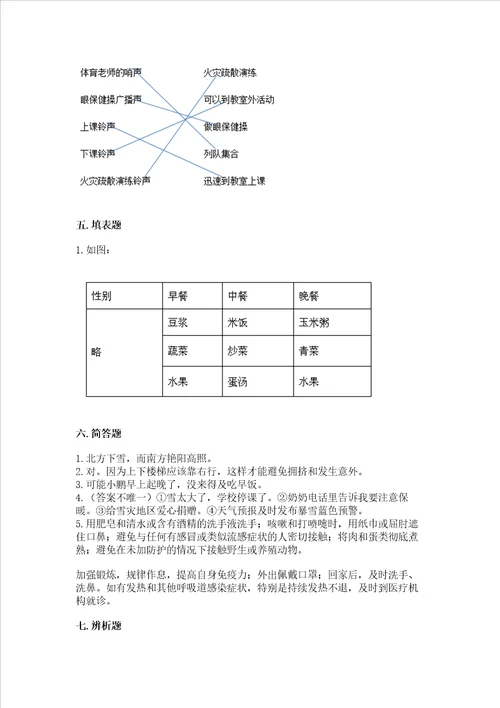 部编版一年级上册道德与法治期末测试卷精品完整版