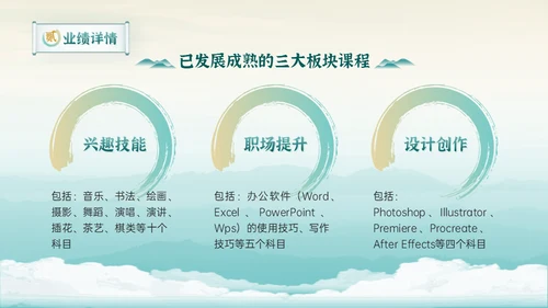 新中式清雅风格年中工作总结通用PPT模板