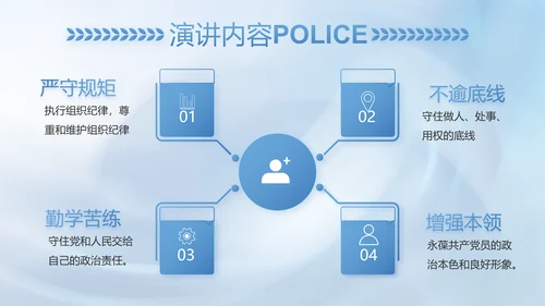 蓝色司法公安警察年年终总结PPT