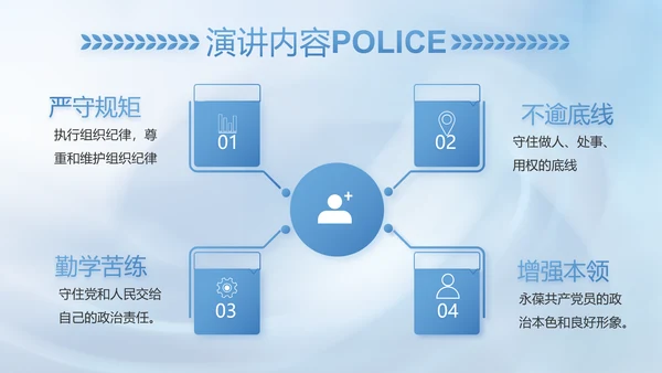 蓝色司法公安警察年年终总结PPT