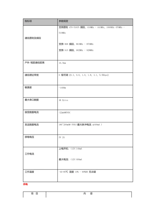 LoRa智能路灯专题方案.docx