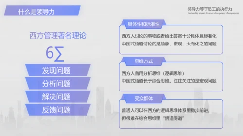 企业管理培训领导力培训PPT模板
