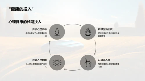 心理健康之路