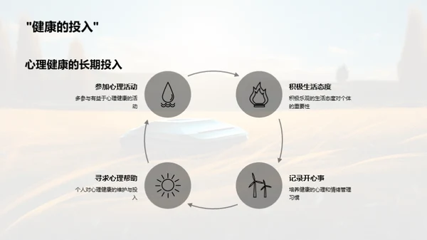 心理健康之路