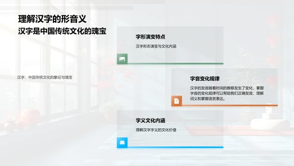 汉字学习报告PPT模板