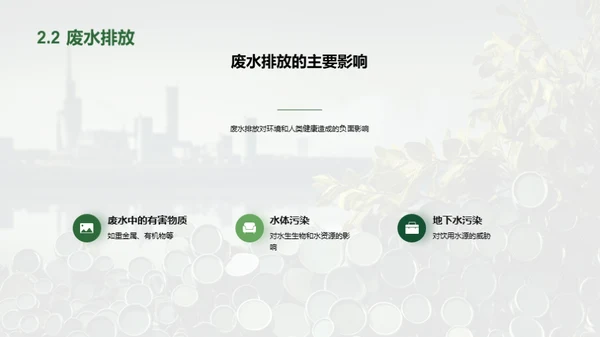 绿色紧固件之路