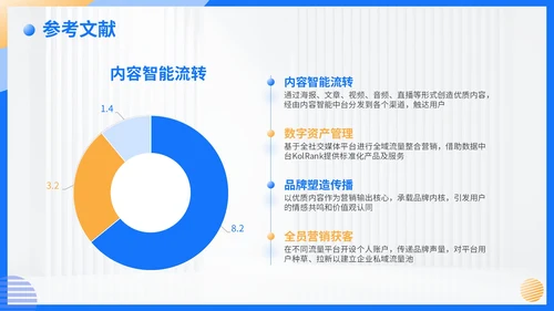 蓝色简约风毕业答辩PPT模板