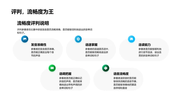 拼音教学比赛课件PPT模板