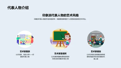 印象派艺术解析PPT模板