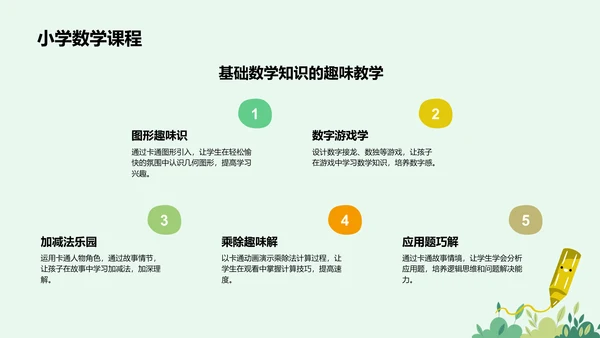 绿色卡通风可爱卡通教育教学PPT模板