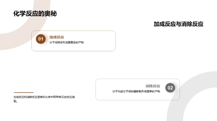 探索有机化学秘境