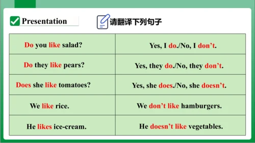 Unit6 SectionA Grammar Focus~3c 课件【人教七上Unit 6 Do y