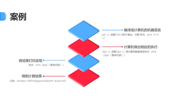 3D风格软件设计教学