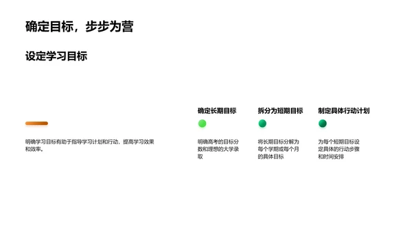 高考备考策略PPT模板