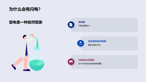 科学实验：幼儿乐学篇